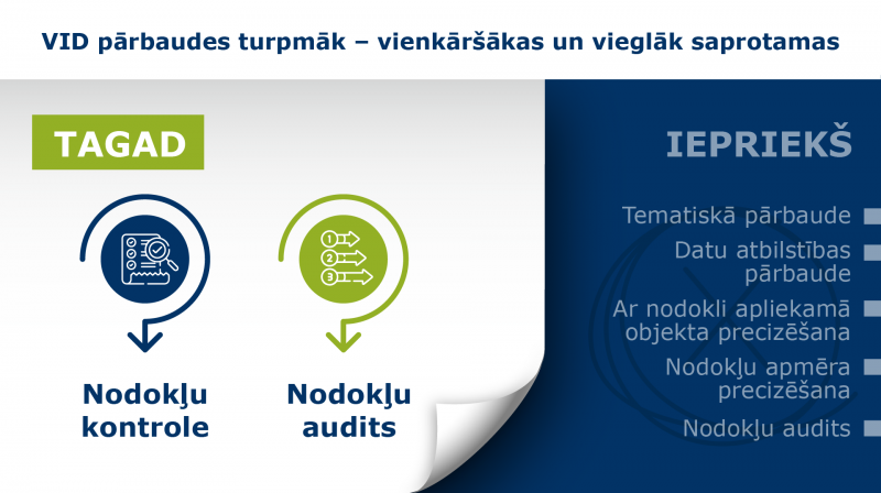 Informatīvs attēls