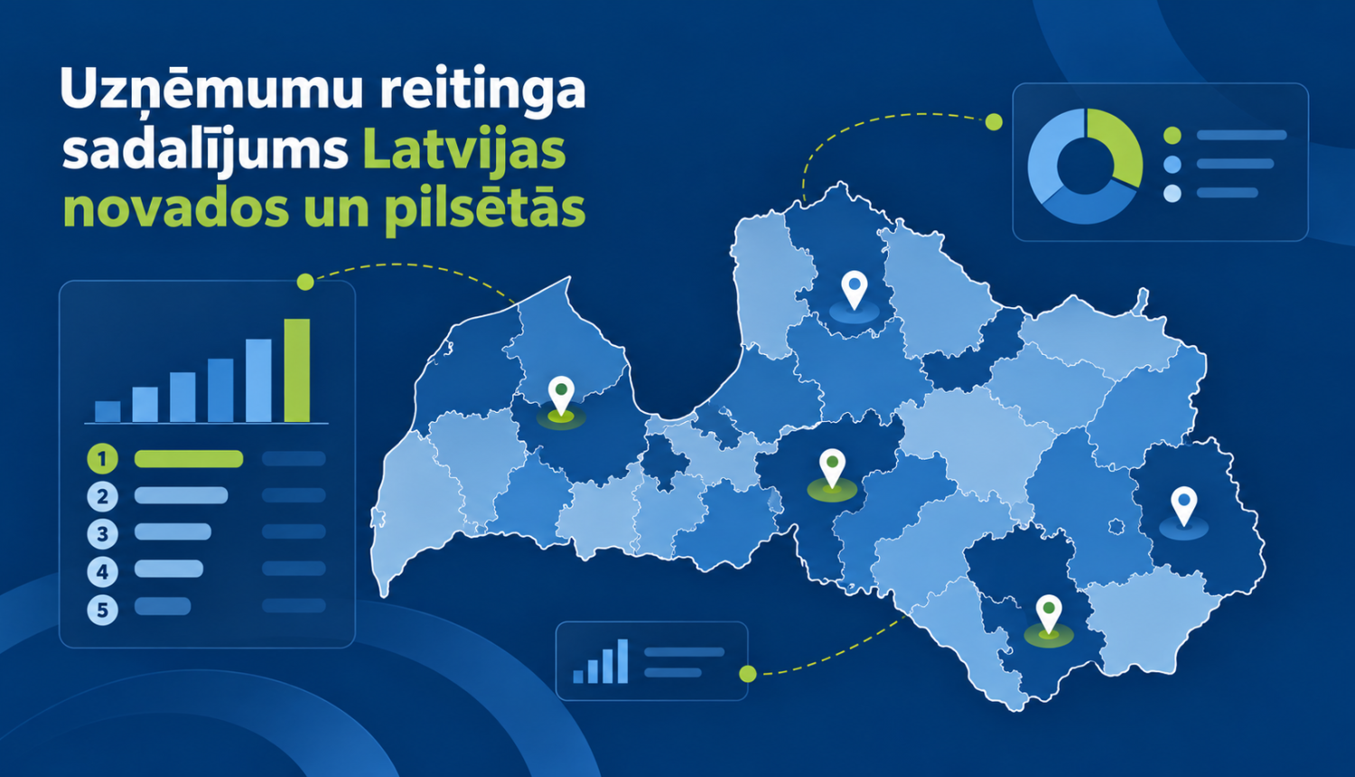 Grafiska Latvijas kontūra ar sadalījumu pa reģioniem