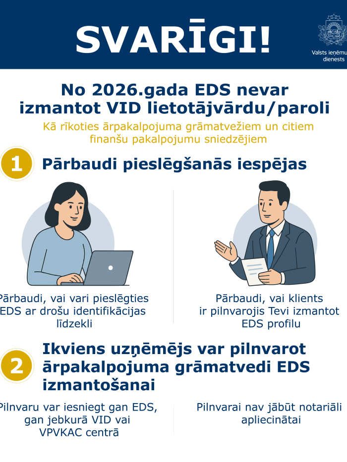 Divi grafiski cilvēki, daudz teksta, lasit virs attēla