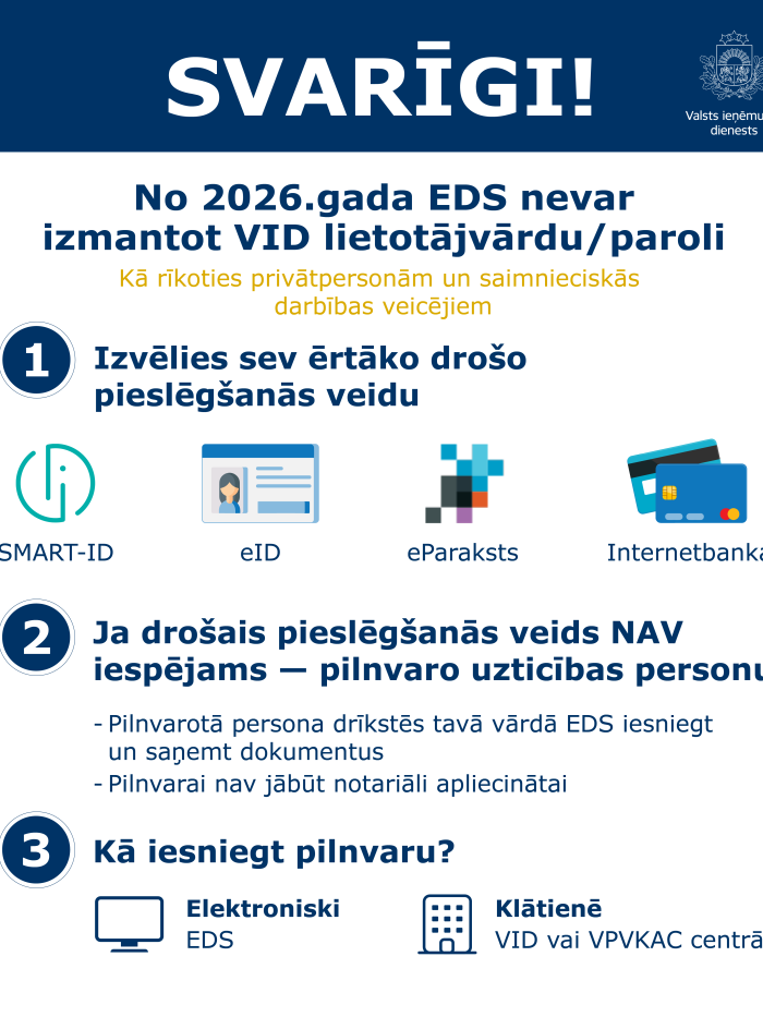 Daudz teksta, lasīt virs attēla