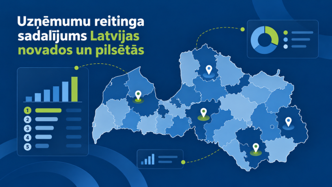 Grafiska Latvijas kontūra ar sadalījumu pa reģioniem