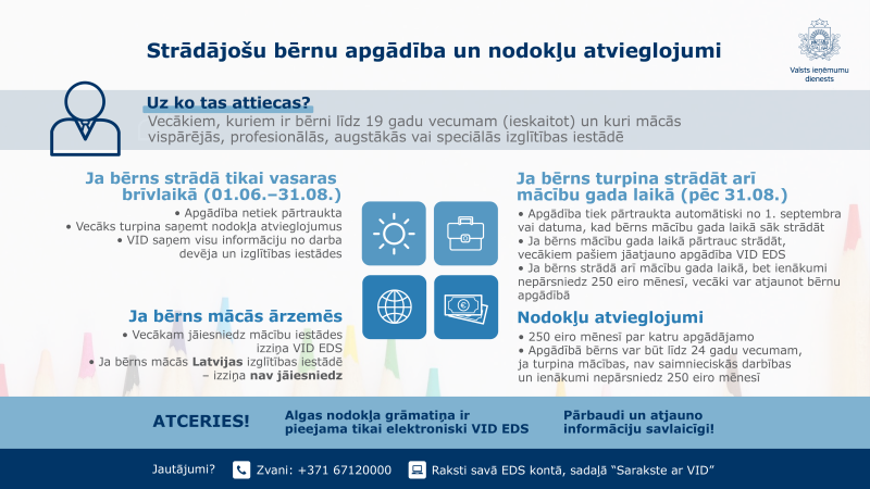 Infografika