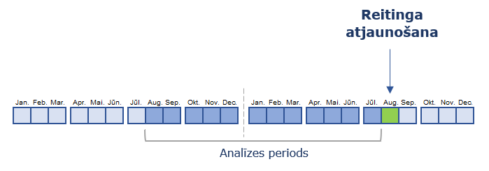 2.attels.png