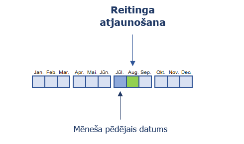 3.attels.png