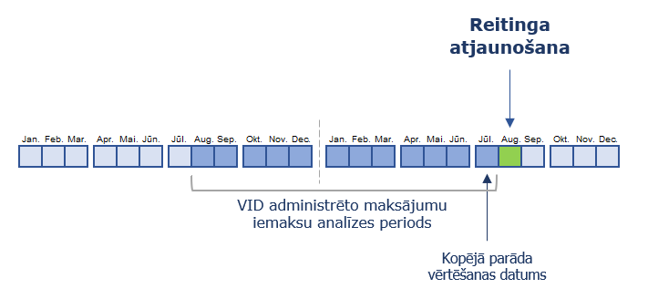 4.attels.png
