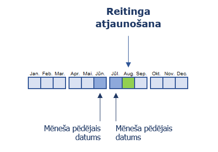5.attels.png
