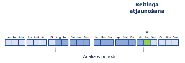 6.attels_0.png