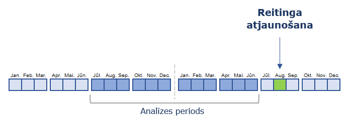 7.attels.png
