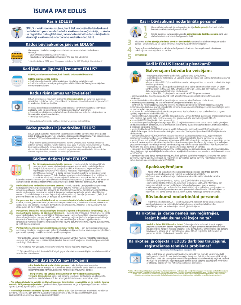 Īsumā par EDLUS, teksts pieejams pdf datnē virs attēla