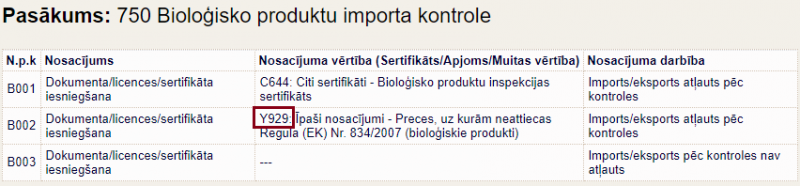 Pasākums
