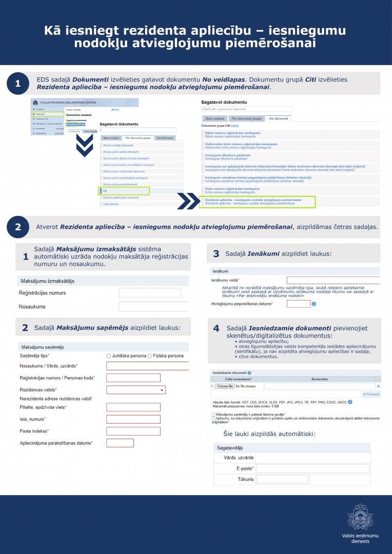 rezidenta_aplieciba_-_iesniegums_nodoklu_atvieglojumu_piemerosanai-01-01.jpg