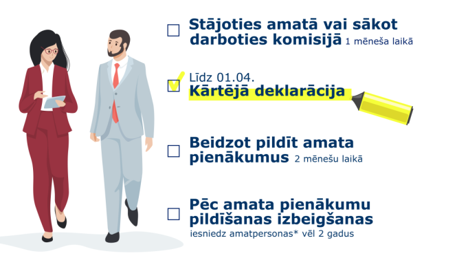 Informatīvs attēls par amatpersonu deklarāciju