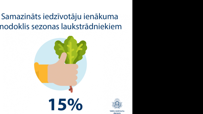 Ilustratīvs attēls 