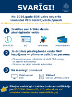 Daudz teksta, lasīt virs attēla