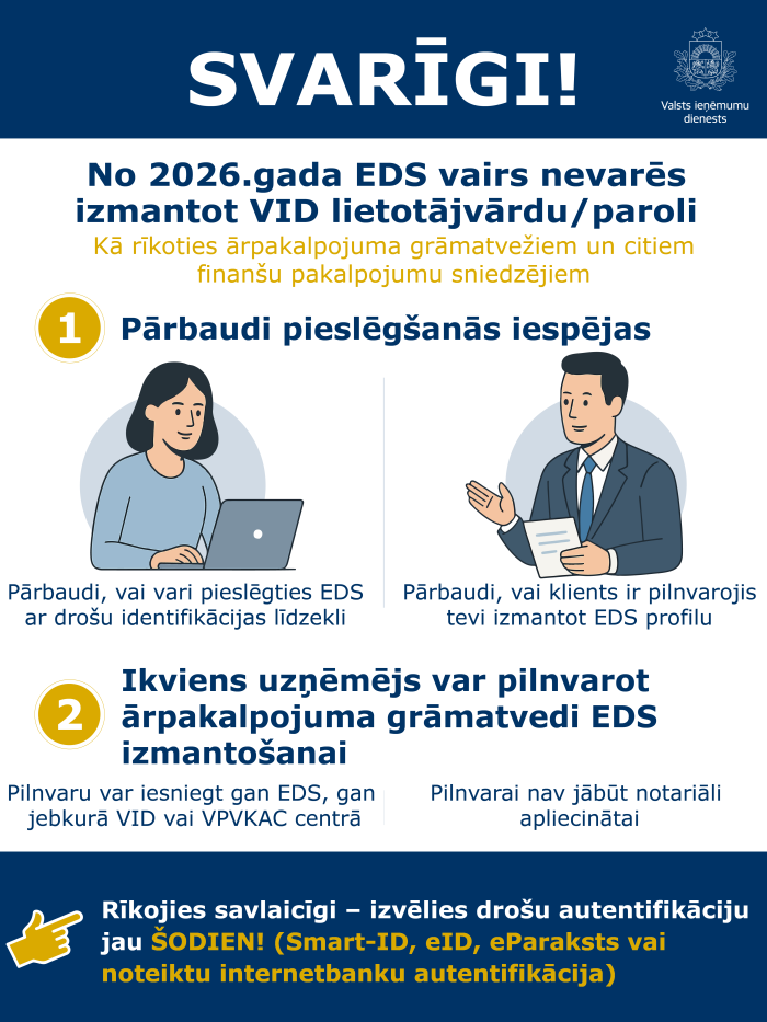 Divi grafiski cilvēki, daudz teksta, lasit virs attēla