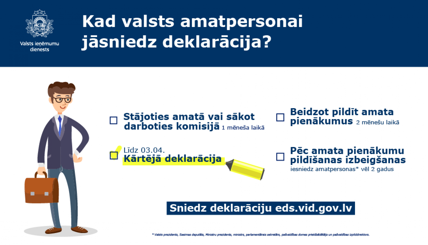 Ilustratīvs attēls: Kad valsts amatpersonai jāsniedz deklarācija?